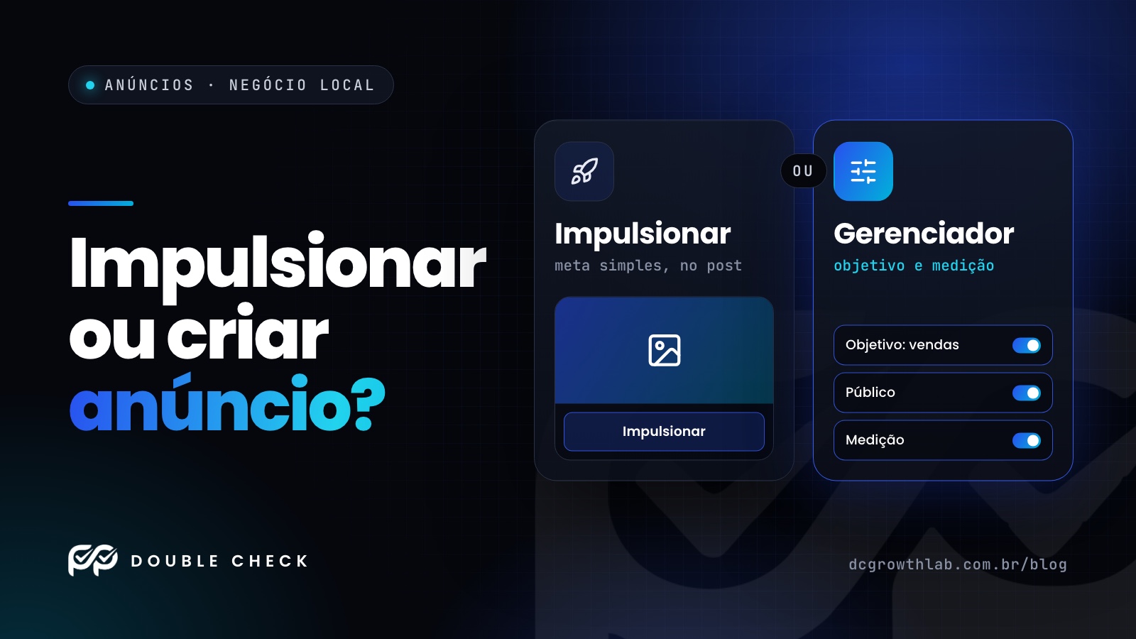 Dois cartões lado a lado. No primeiro, Impulsionar: uma publicação com o botão de impulsionar, meta simples direto no post. No segundo, em destaque, o Gerenciador de Anúncios, com ajustes de objetivo, público e medição.